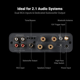 PFFB technology in the BT20A MAX reduces distortion for cleaner detail.