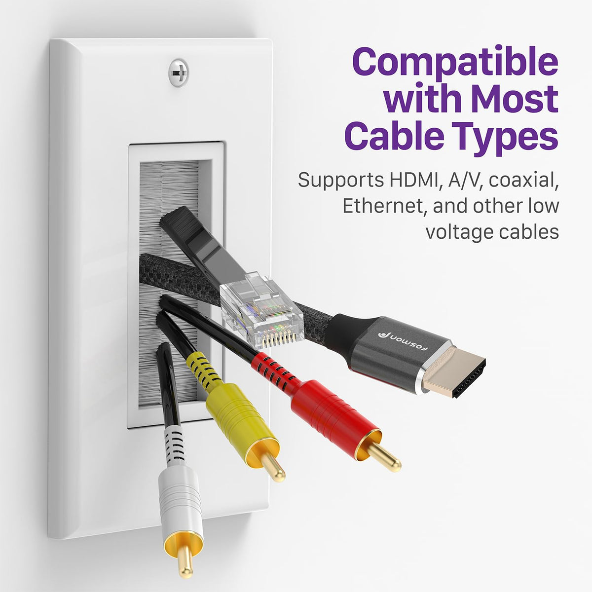 Fosmon plate beside remote and screwdriver showing compact installation benefit
