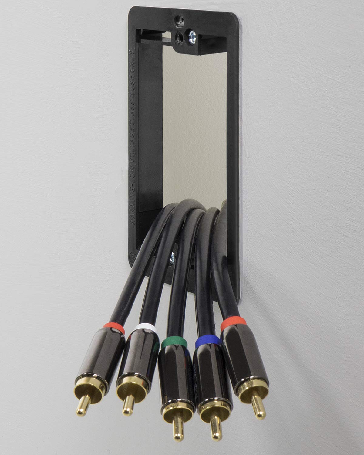Fosmon wall plate showing installation screws for quick mounting