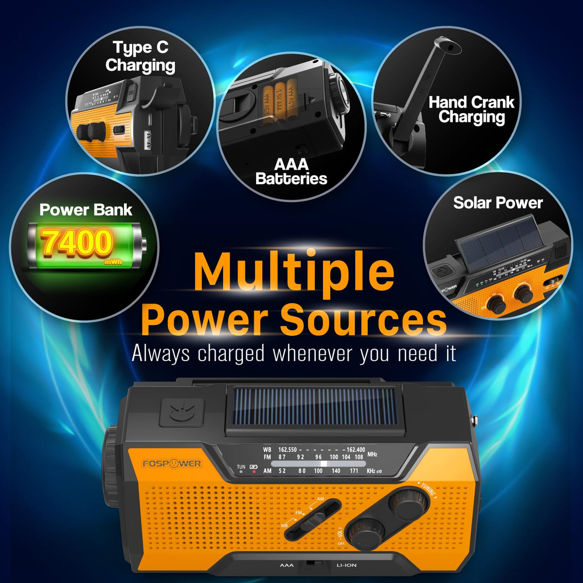 FosPower solar panel detail capturing sun charging capability for off-grid power