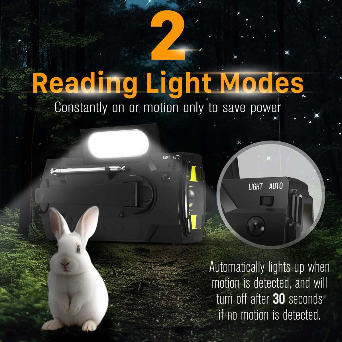FosPower A3 flashlight and motion reading light providing hands-free illumination