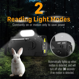 FosPower A3 flashlight and motion reading light providing hands-free illumination