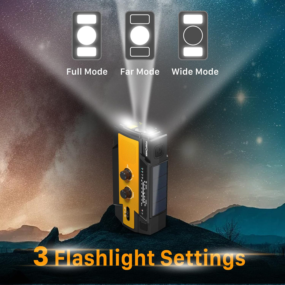 FosPower A3 labeled display and controls for easy operation and tuning