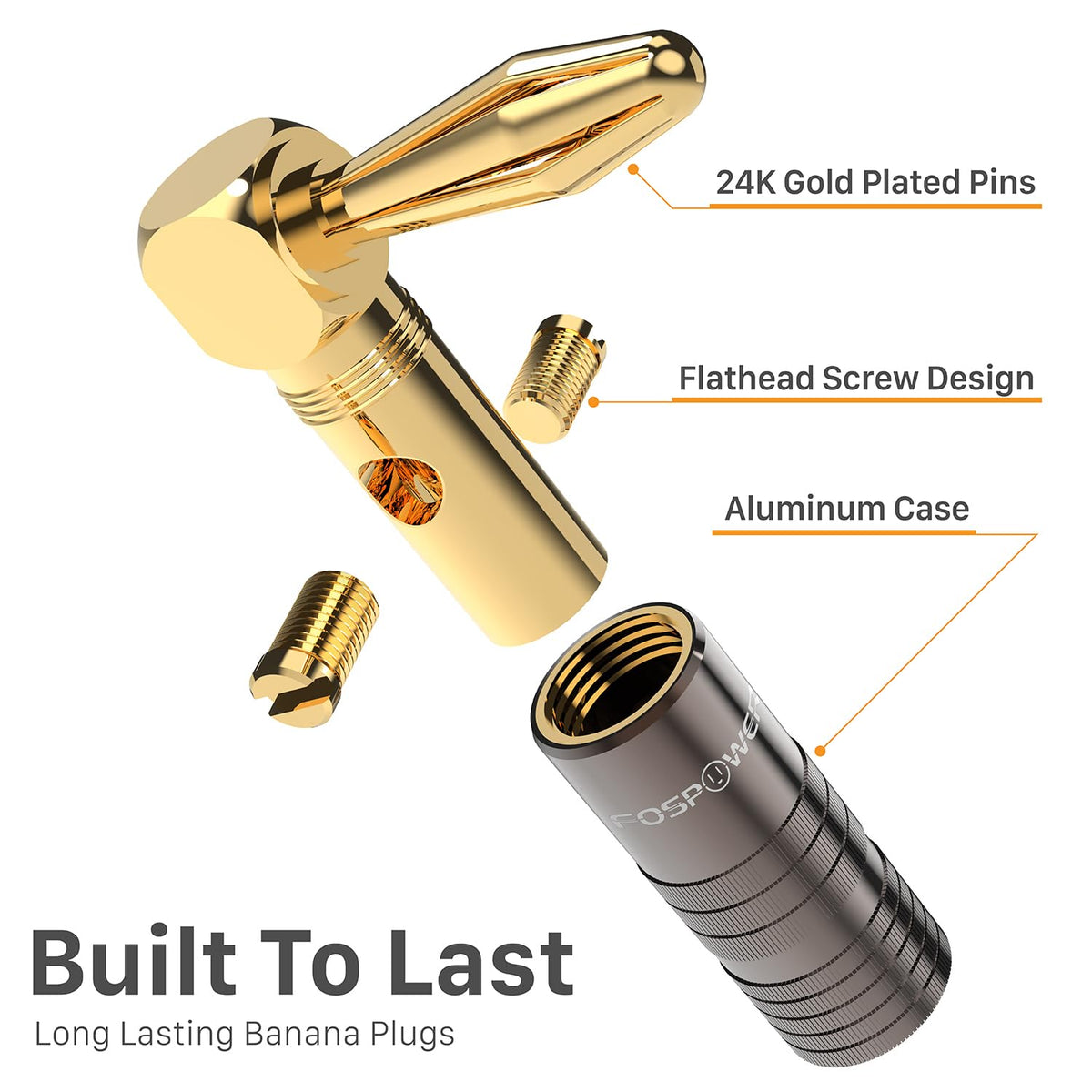 FosPower dual-screw closure banana plug securing conductor in place