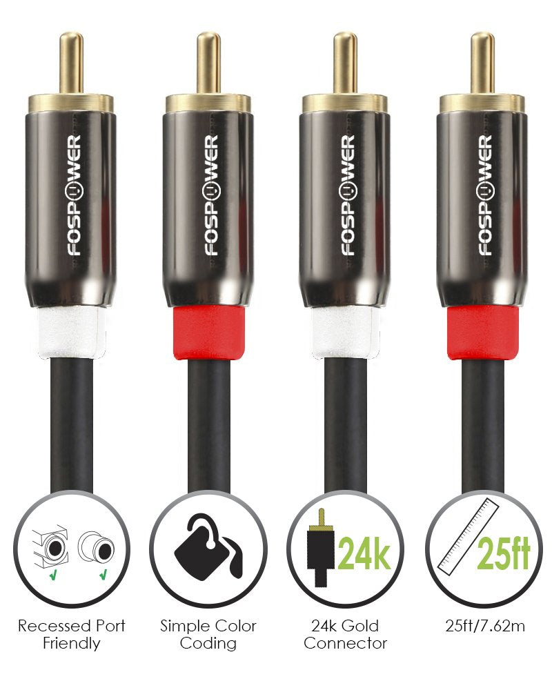 FosPower PF dielectric insulation helps maintain strong signal over distance.