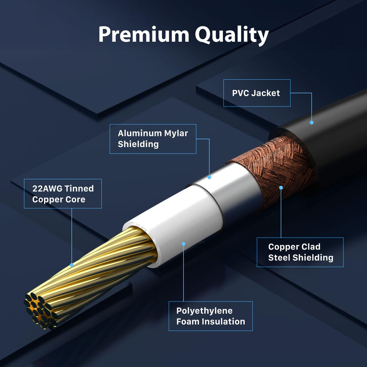 FosPower close-up of 24K gold-plated RCA tip for corrosion resistance