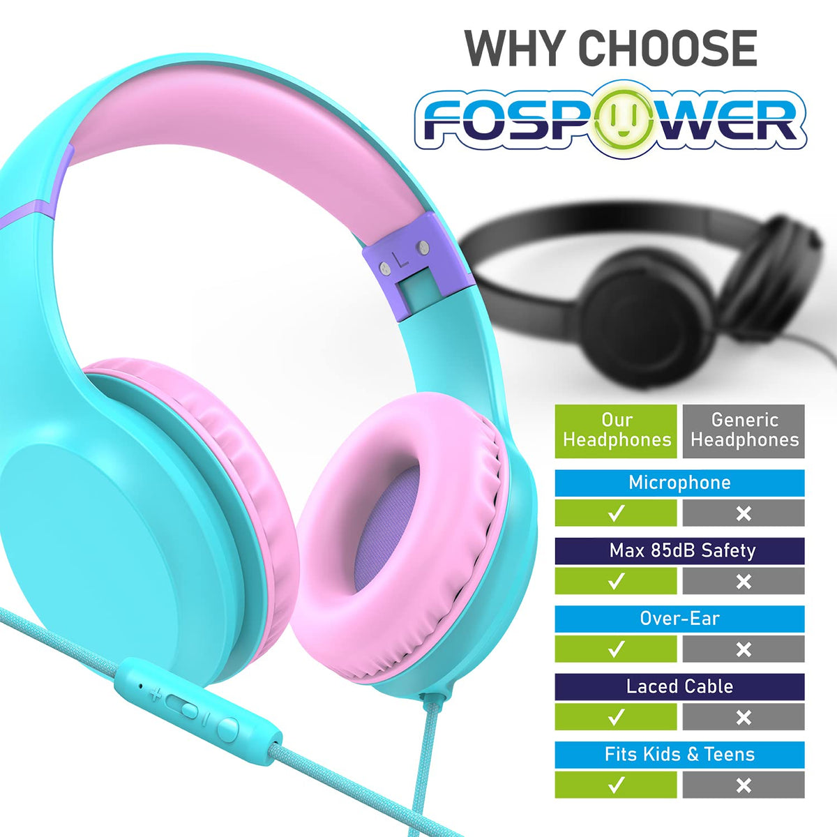 FosPower Kids Headphones collapsible design for easy packing