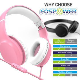 FosPower Kids Headphones pink-white colorway appealing to kids and parents.