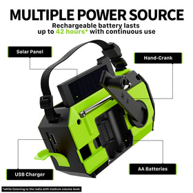 FosPower USB-C port and power bank for fast device charging benefit