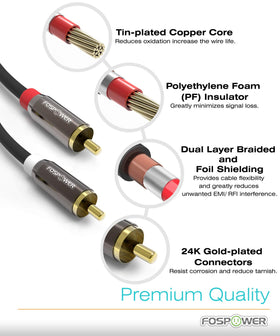 FosPower RCA cable with braided shielding supports flexible routing and durability.