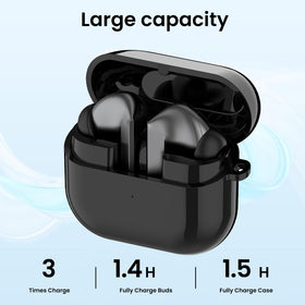 FoundEast charging case LED indicators show red charging and green full.
