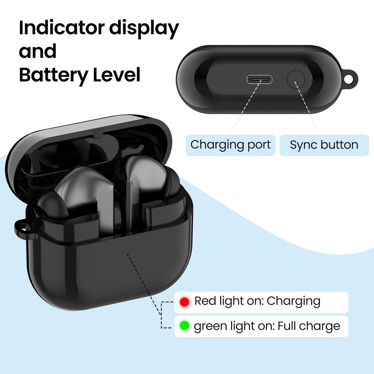 FoundEast Buds 3 Pro case lid open shows automatic pairing.