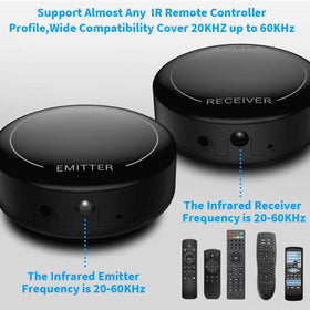 Fourair IR emitter close-up demonstrating compact design and reliable signal benefit