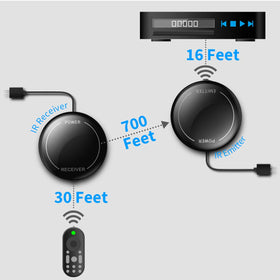 Fourair repeater LED indicator illuminated providing instant signal feedback