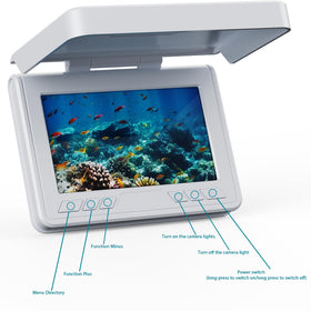fourq 4.3-inch LCD in hand showing bright live view for fast decision-making benefit