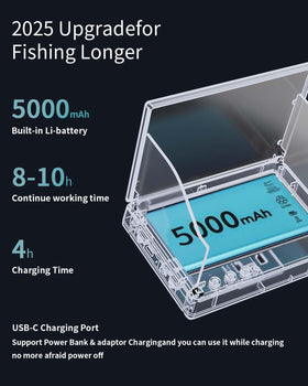fourq camera close-up of upgraded HD lens revealing sharper underwater detail