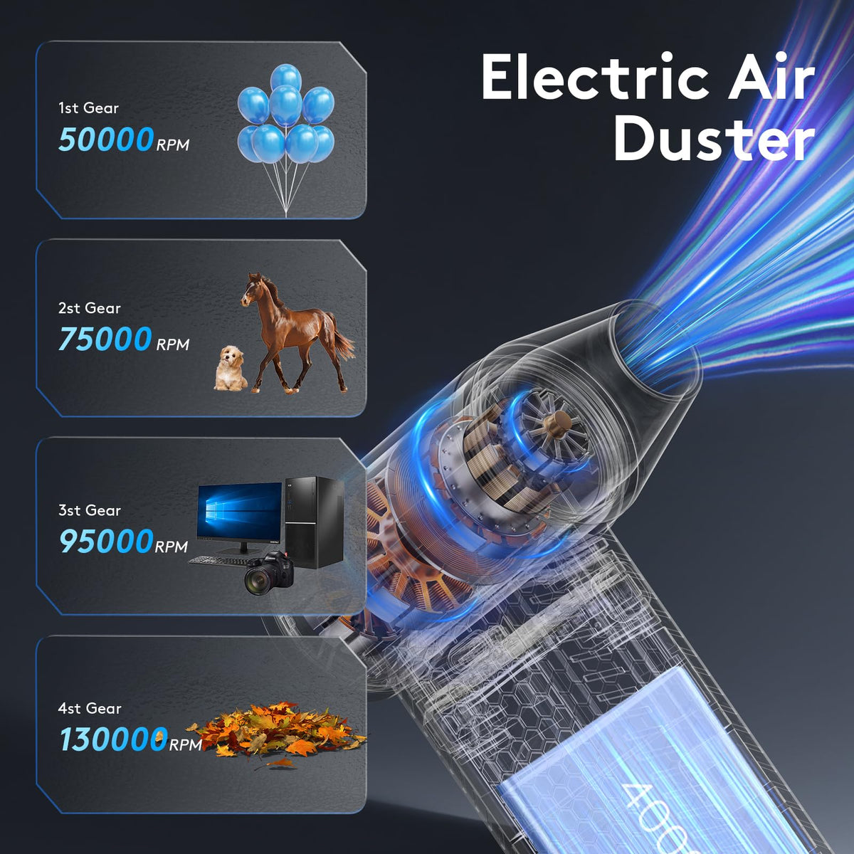 fourq compressed air duster kit 130000rpm speed illustration
