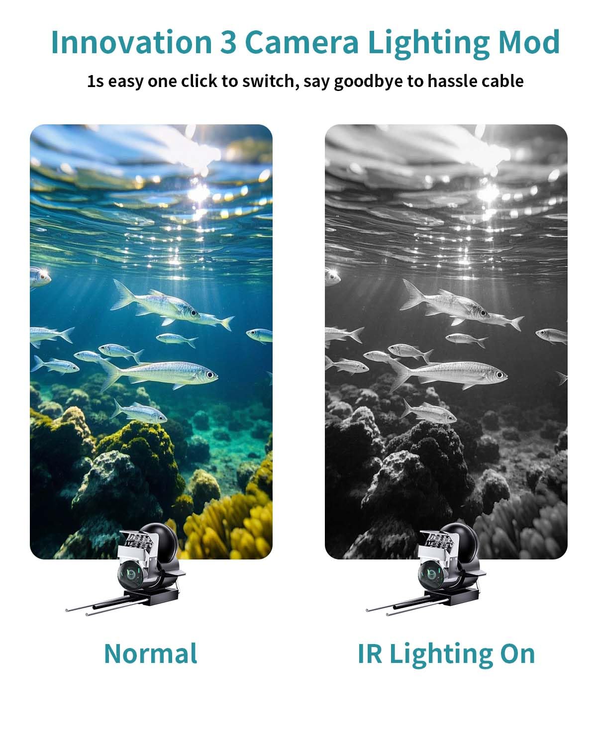 fourq camera lowered into ice fishing hole enabling beneath-ice scouting advantage