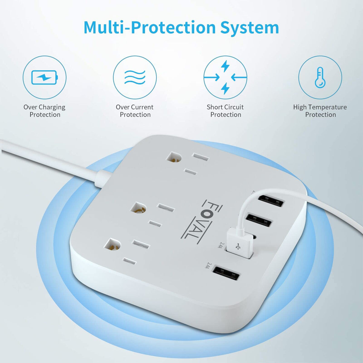 FOVAL 5ft extension cord keeps outlets within reach.