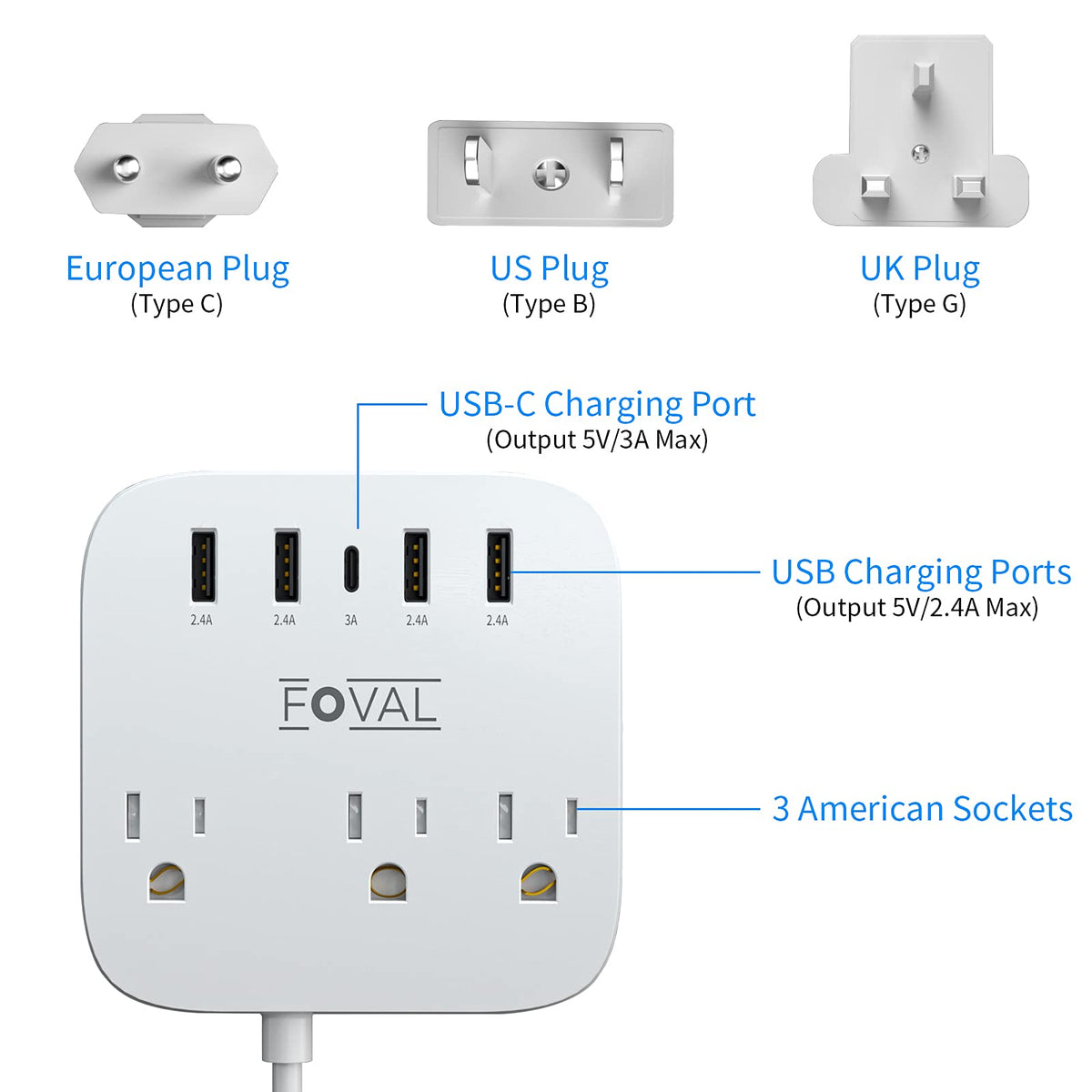 FOVAL USB-C port enables fast charging for devices.