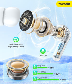 Foxotin Ear Buds deliver immersive 3D stereo sound for music and calls.