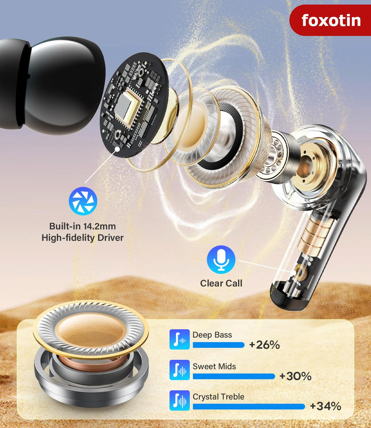 Foxotin Earbuds delivering rich 3D stereo sound and clear HD calls.