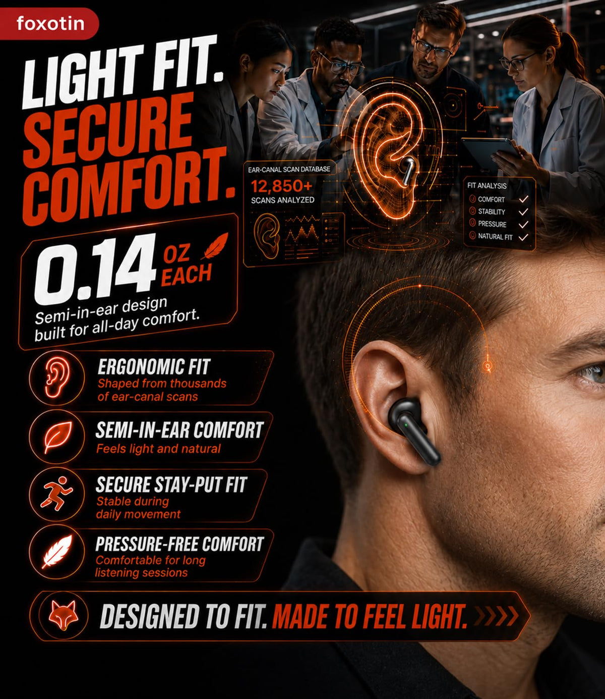 Foxotin Earbuds ergonomic fit designed for all-day comfort.