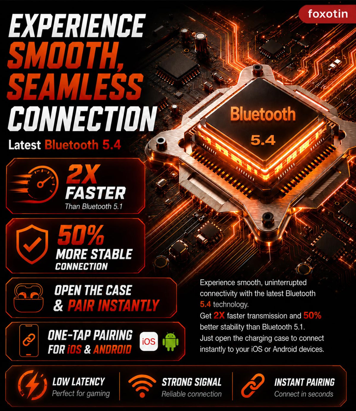 Foxotin Earbuds deliver immersive bass for daily listening and workouts.