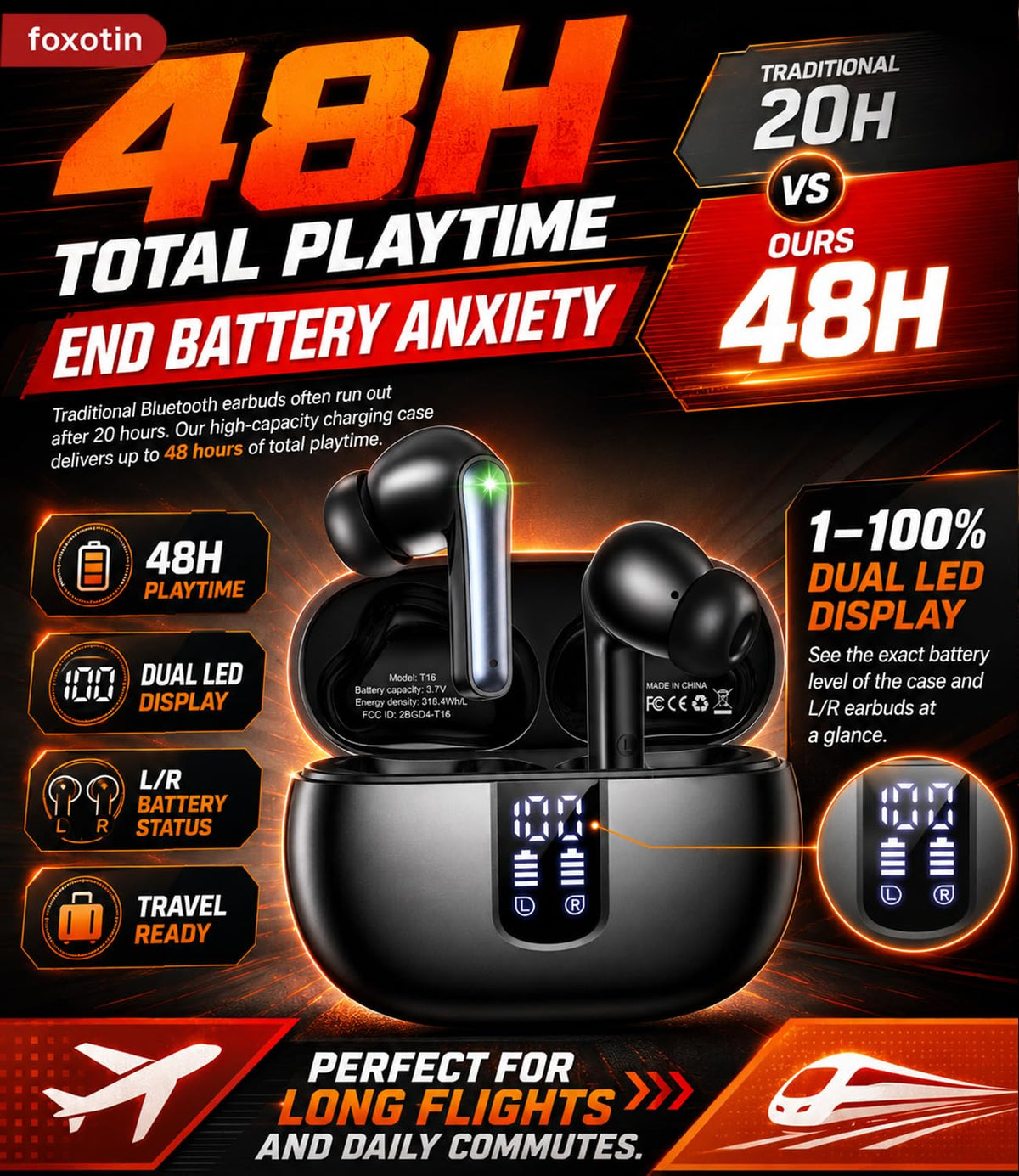 Foxotin Earbuds IP7 waterproof protection during workouts and rain.