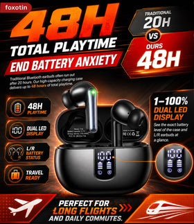 Foxotin Earbuds IP7 waterproof protection during workouts and rain.