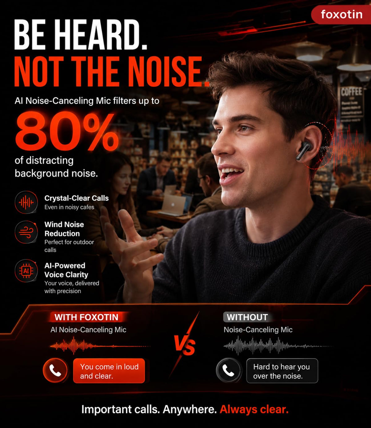Foxotin Earbuds touch control for effortless playback on the go.