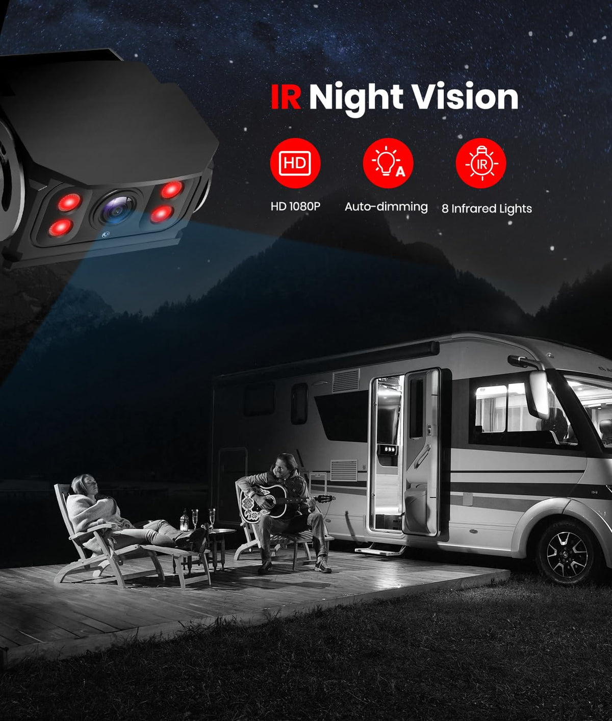 Foxpark 1080P night vision provides clear images in low light