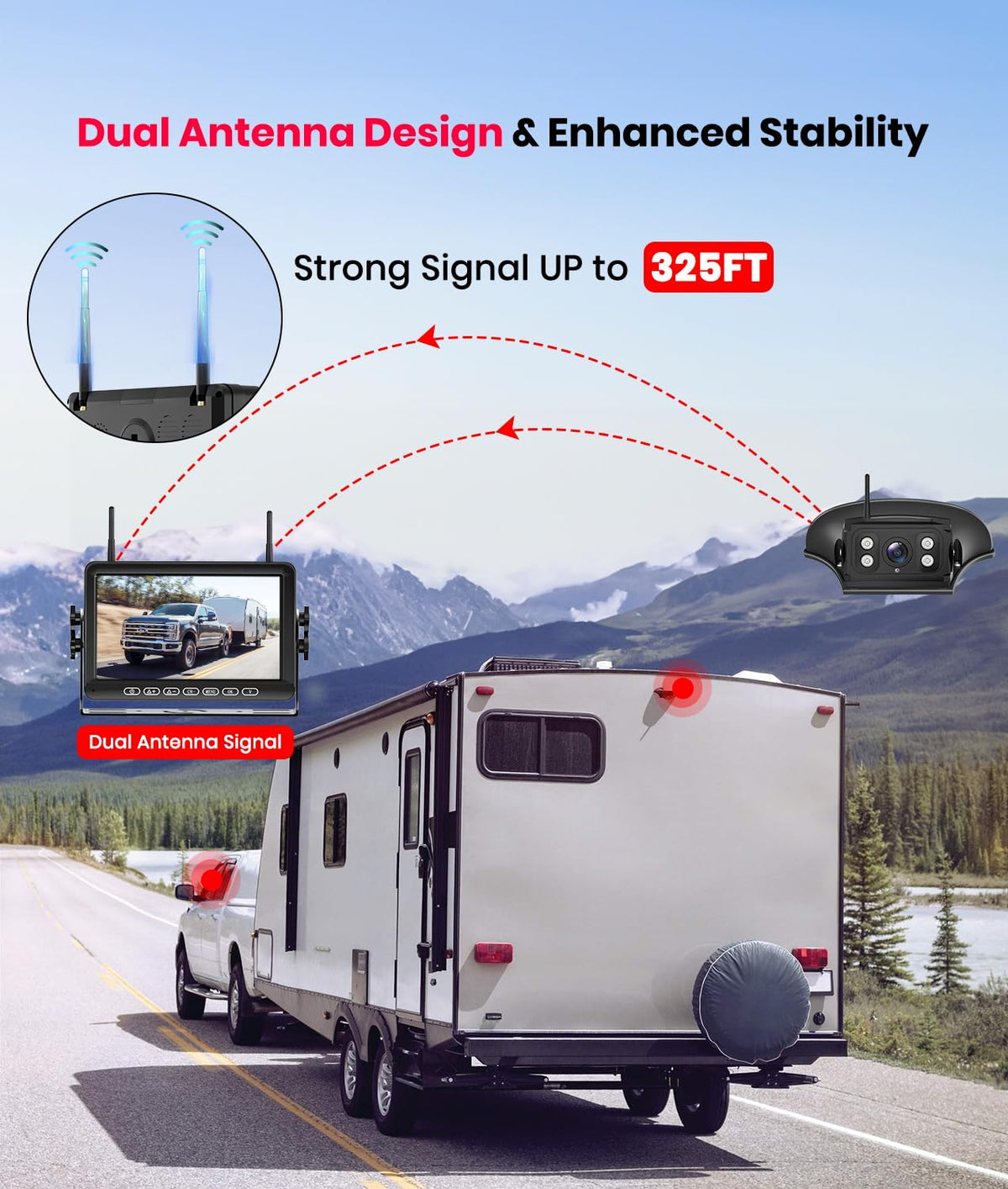 Foxpark 7-inch display split-screen shows four camera views for safer lane changes