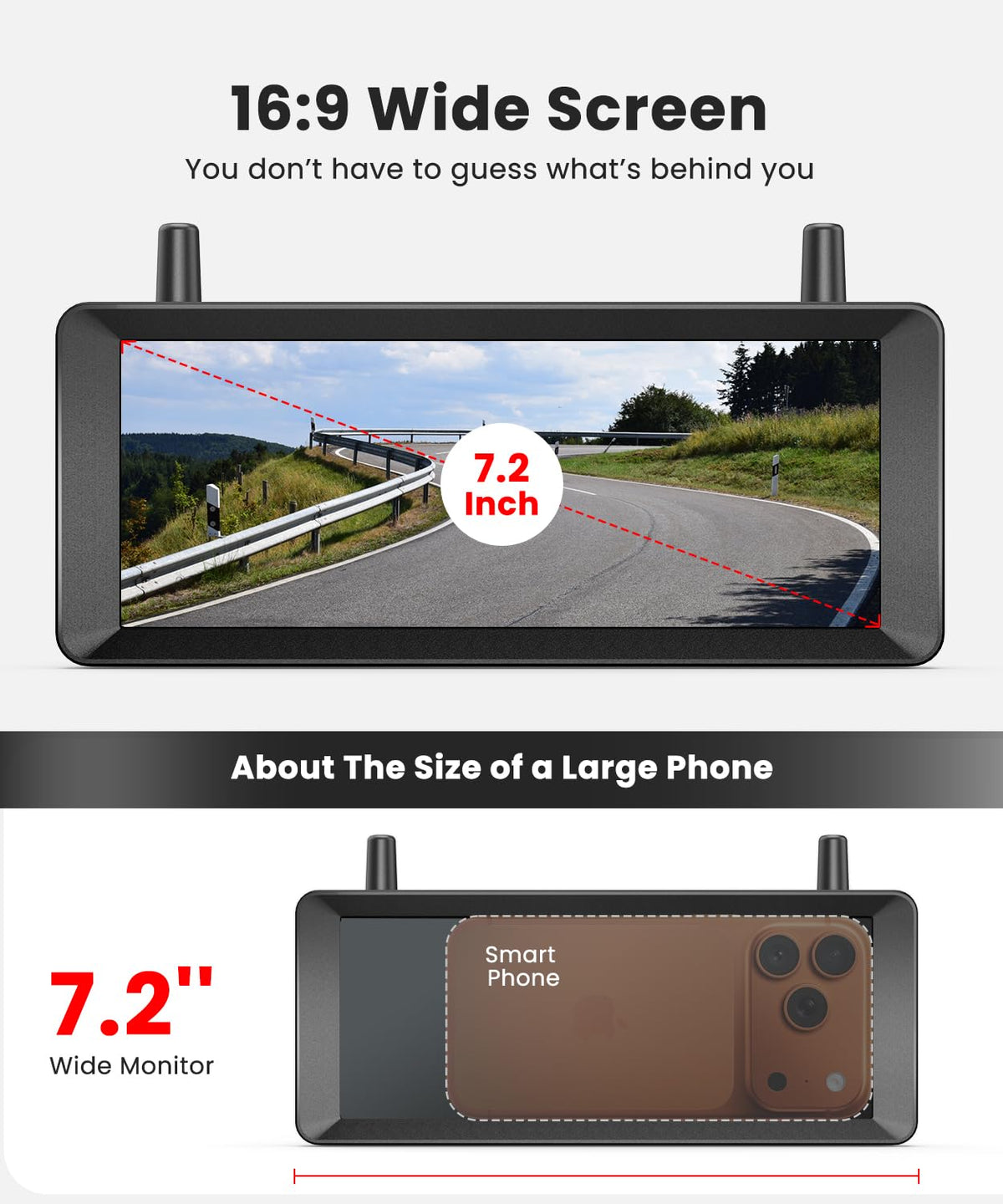 Foxpark Solar backup camera IP69K waterproof design resists rain and snow