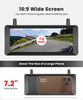Foxpark Solar backup camera IP69K waterproof design resists rain and snow