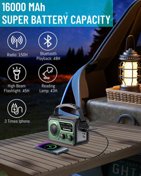 FQBLXY dual solar panels top view, enabling sunlight charging in outdoors
