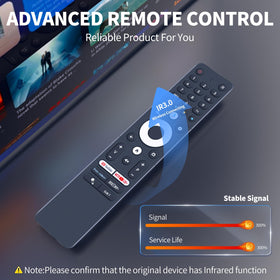 FQOUG remote offers 8m range and 120-degree angle for flexible control