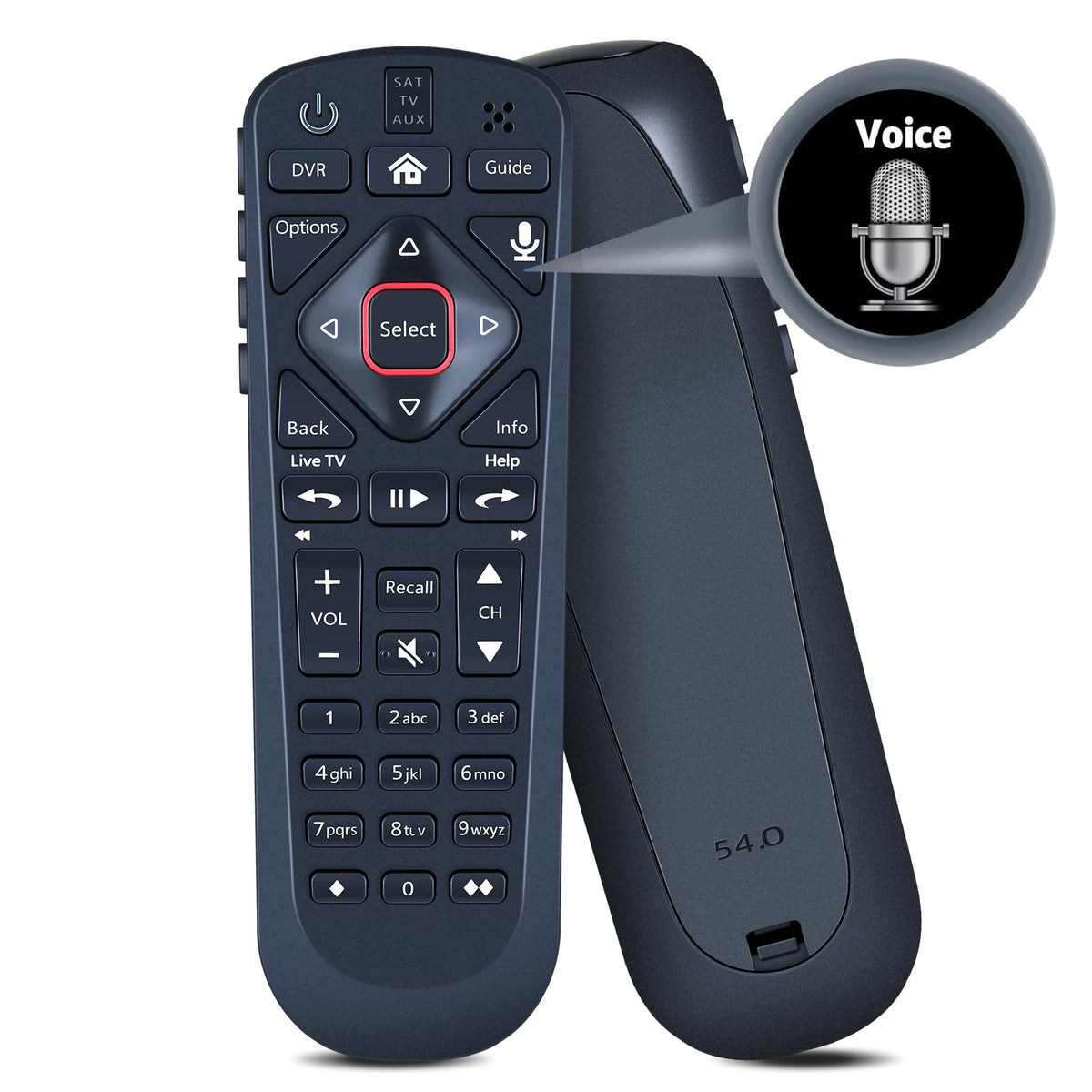 FQOUG compatibility note graphic links 54.0–54.3 UHF models.