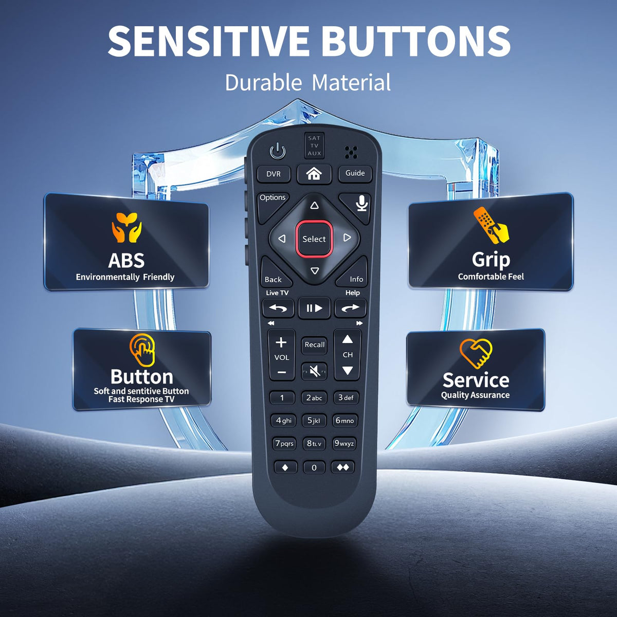 FQOUG remote in use beside Dish receiver for fast navigation.