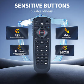 FQOUG remote in-use hand demonstrates comfortable grip and responsive keys.