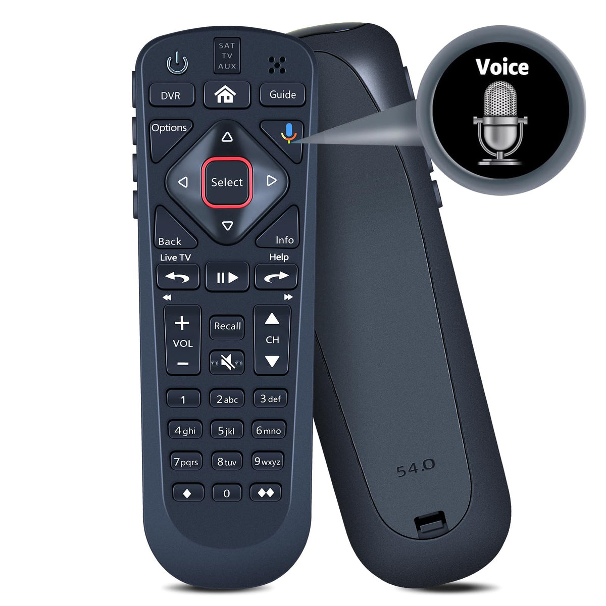 FQOUG remote packaging included image clarifies contents.