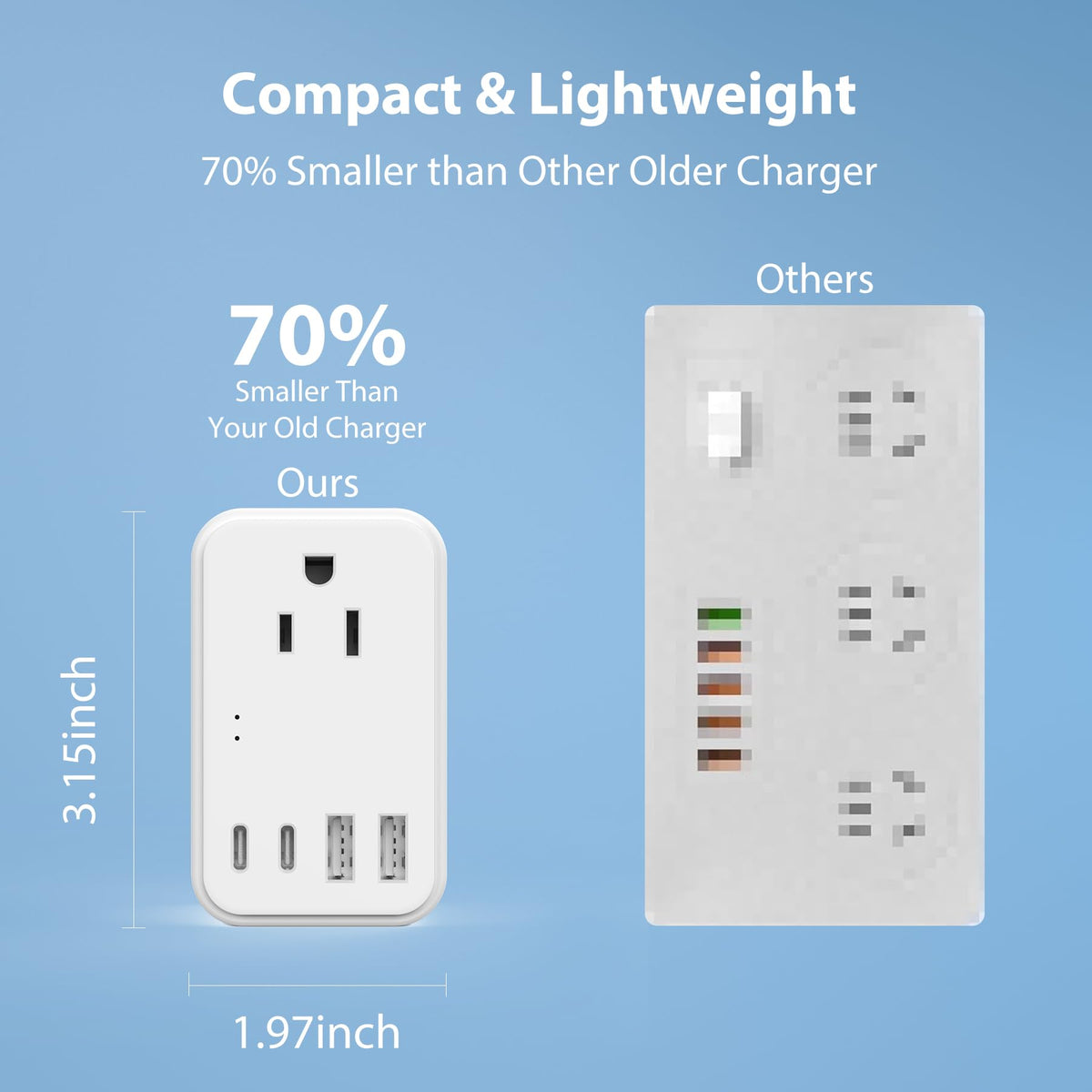 FragrantBodyOilz packed in a suitcase with chargers for organized travel charging