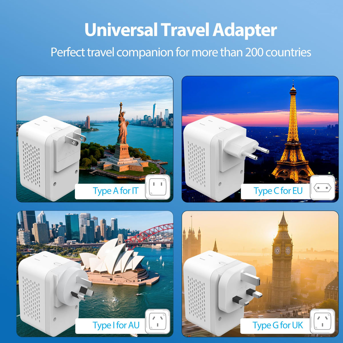 FragrantBodyOilz four plug types laid out for worldwide compatibility in 150+ countries