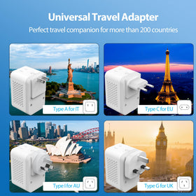 FragrantBodyOilz four plug types laid out for worldwide compatibility in 150+ countries