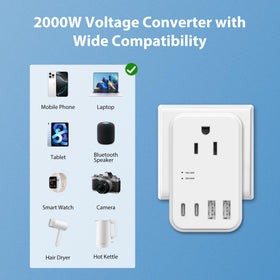FragrantBodyOilz USB ports detail with Type-C and Type-A for fast multi-device charging