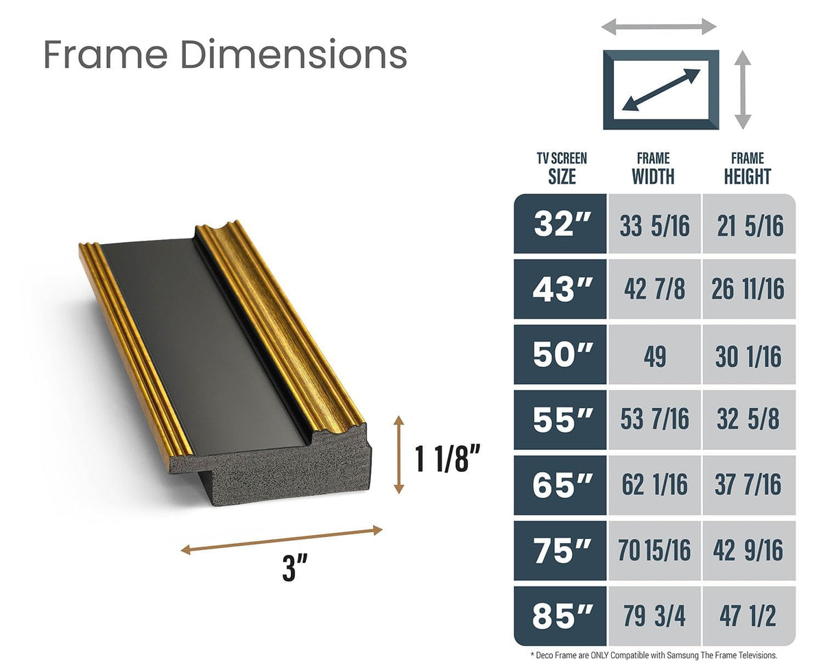 Frame My TV Antique Gold & Black 65-inch close-up shows the warm gold channel