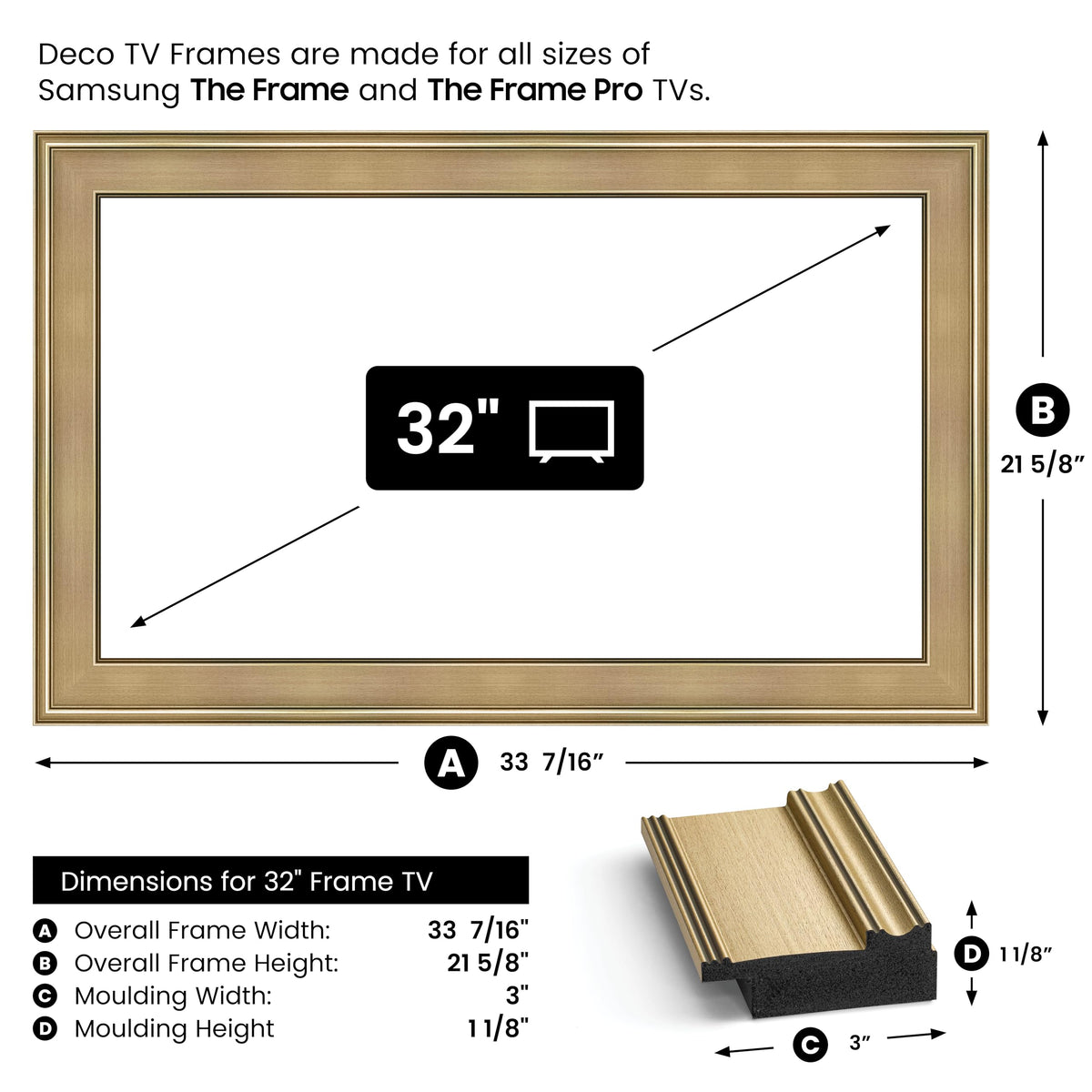 Frame My TV Champagne 32-inch Premiere Deco magnetic assembly detail for quick setup
