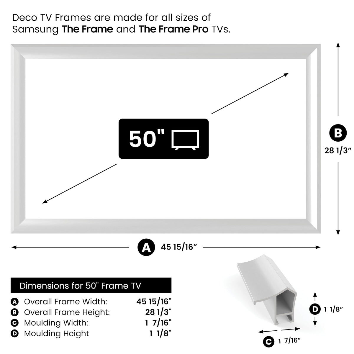 Frame My TV Pure White Prismatic 50-inch frame back view showing clean lines.