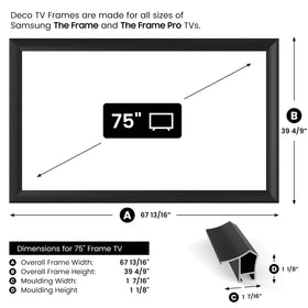 Sensor-friendly Deco Frame maintains Art Mode responsiveness