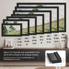 Frame My TV Deco Frame Art Mode display integration